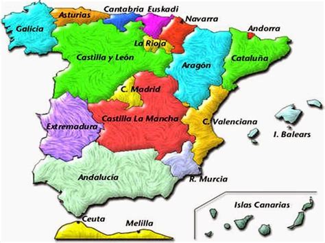 comunidades autonomas de espana quiz